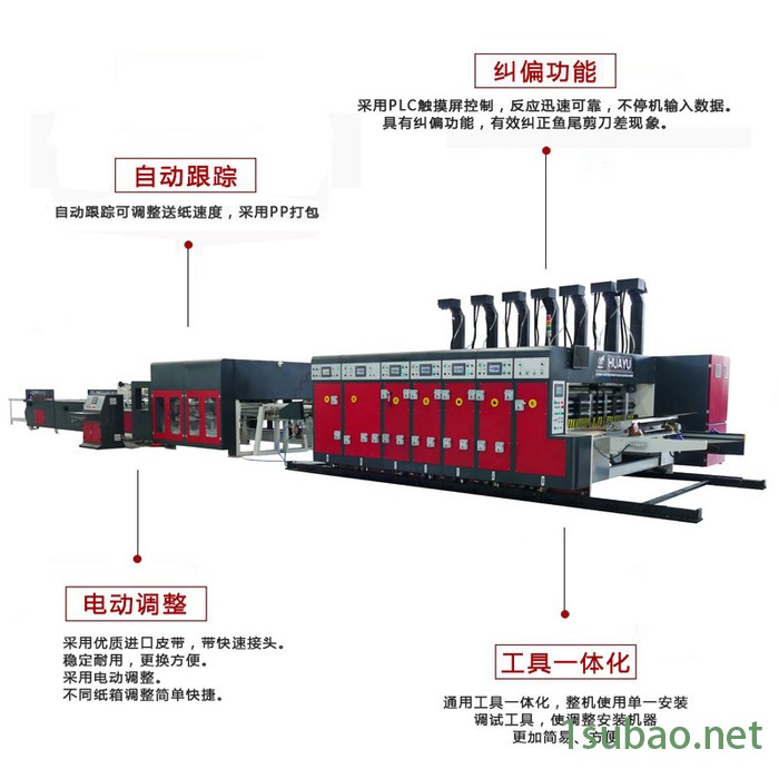 华誉HY-1224 印刷机械设备 纸箱成型机  全自动粘印联动线 高速印刷折叠粘箱联动线 小型纸箱厂设备图2