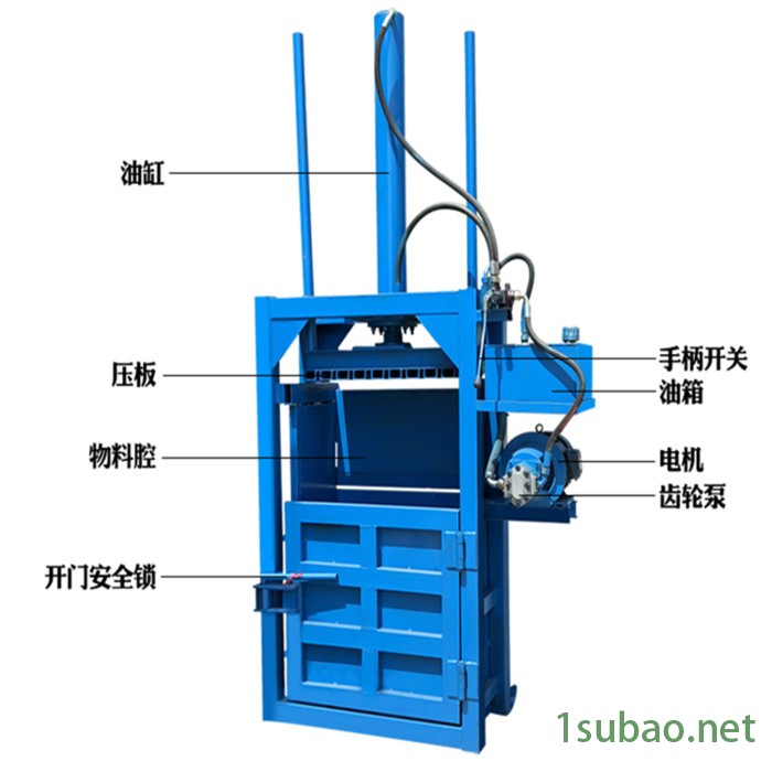 易拉罐成型机 惠州全自动液压打包机 小型压缩打包机2图7