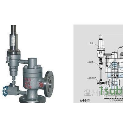 TFA41C安全阀，美标磅级安全阀，安全阀