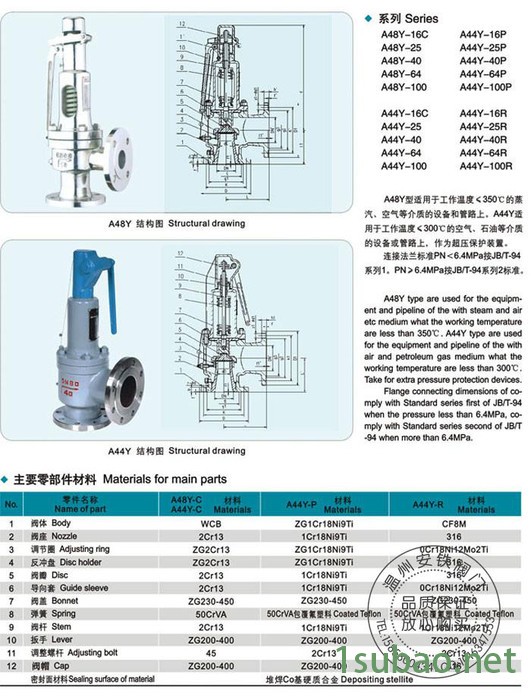 浙江厂家供应安全阀 A48Y-16C-DN50安全阀 弹簧带扳手全启式安全阀图2