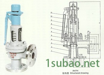 供应永一弹簧微启式安全阀，永一A47H安全阀图1