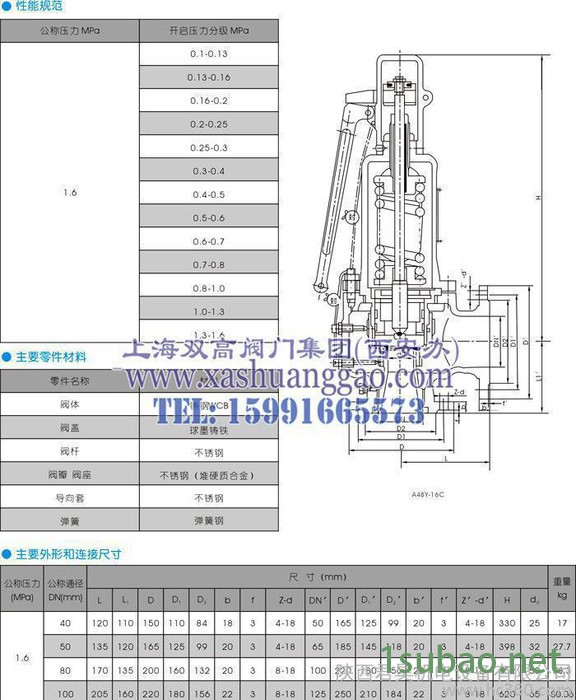 国产阀门一线品牌上海双高阀门集团专业安全阀图2