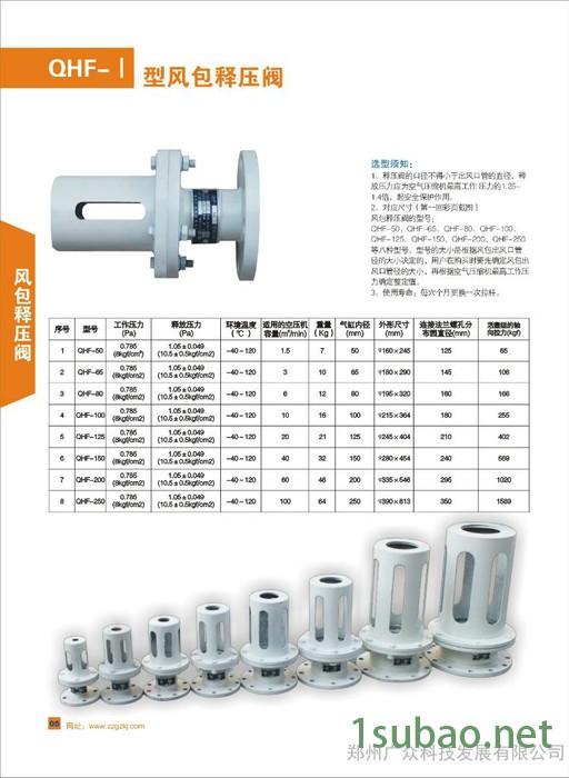 风包释压阀与安全阀的区别及型号图3
