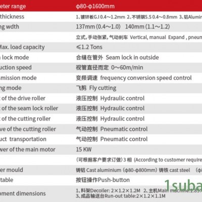 佛山南海锐丰通用机械 螺旋风管成形机 铁皮螺旋风管成型机自动化