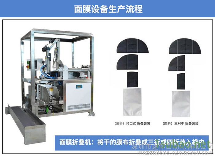 面膜折叠成型辅助包装一体机 全自动高速折叠一体机 品质保证 厂家供应商图2