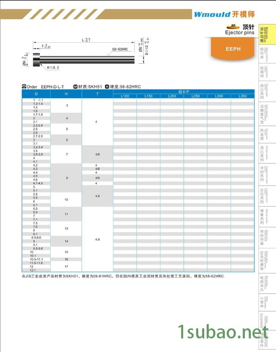 【开模师】SKD61 顶针司筒 顶针司筒 真空氮化涂层精密加工厂 skd61顶针司筒图2