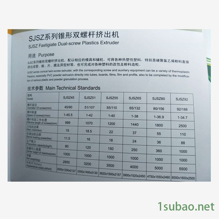 泰兴五星减速机 现货供应 单螺杆塑料挤出机 SJ90单螺杆挤出机图1