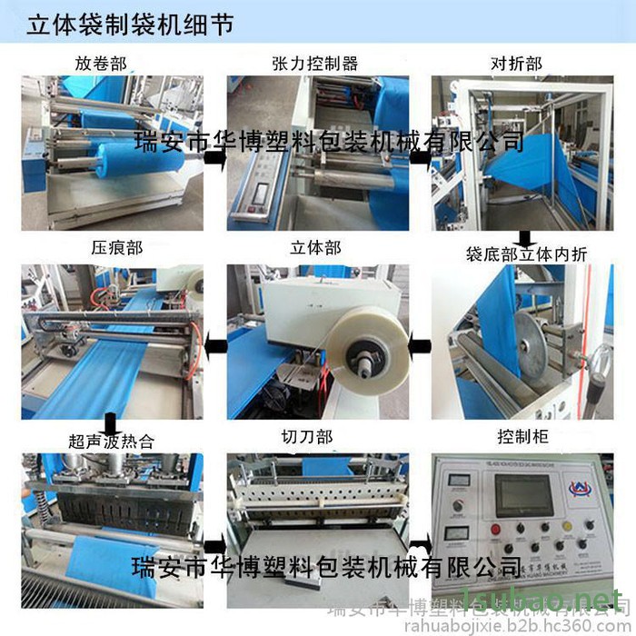 直销 华博HBL-C立体袋制袋机 无纺布多功能制袋机图1