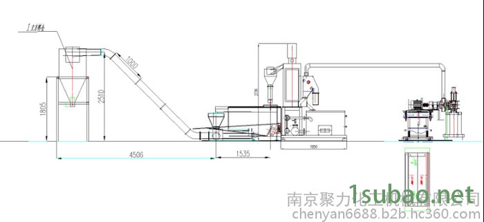 南京聚力塑机 弹性体改性造粒机  双螺杆挤出机   水下 切粒辅机  水下切粒机、造粒机塑机辅机 塑机改性造粒机辅机图2