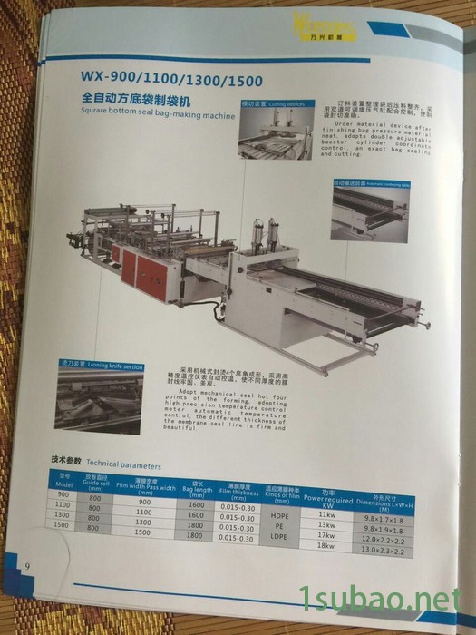 WanxingWx-500/700/900/1000 制袋机，定制，设计维修及配件图7