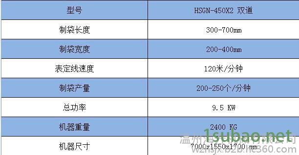 海升HSGN-450*2高速塑料背心袋制袋机图7