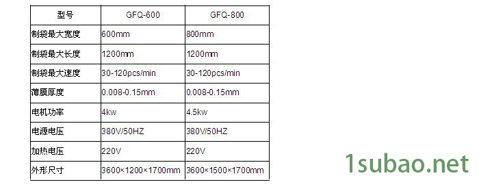 PE塑料制袋机 电脑控制 运行高速稳定能耗低 包安装保修图3