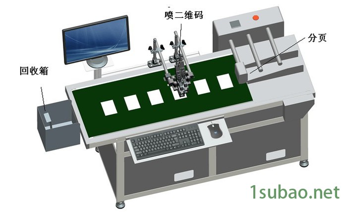 青岛胶州胶南生产日期喷码机**青岛胶州胶南喷码机公司喷码机销售图7