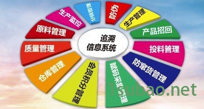 青岛胶州胶南生产日期喷码机**青岛胶州胶南喷码机公司喷码机销售图5