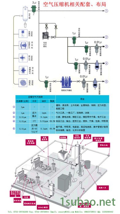 反比例阀/减压阀图2