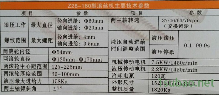 达兴机械供应    拉丝机      拉丝机价格图1