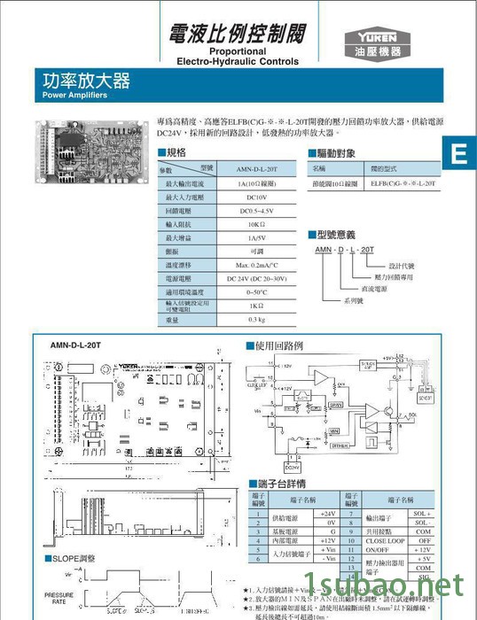 油研液压元件 比例阀功率放大器AMN-D-20T325  AMN-D325-20图2