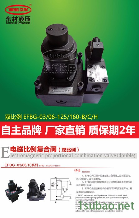 HNC型HNC型注塑机双比例阀 PQ阀 电磁压力流量控制阀EFBG-03-125-C/H图4