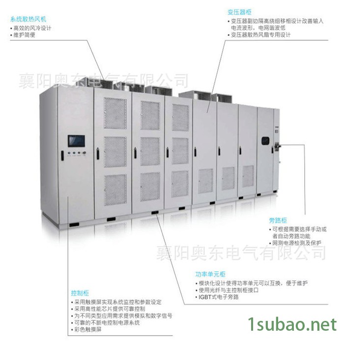 变频器 提升机高压变频排名 重复使用性高图3