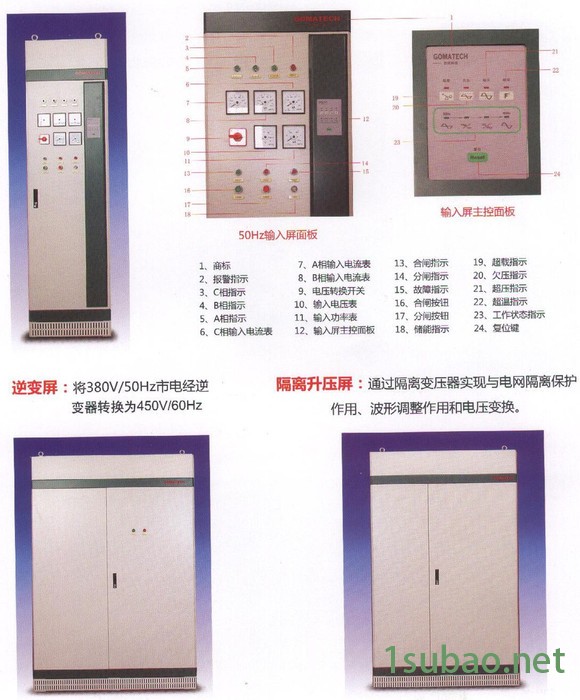 创统力55KW变频器图6