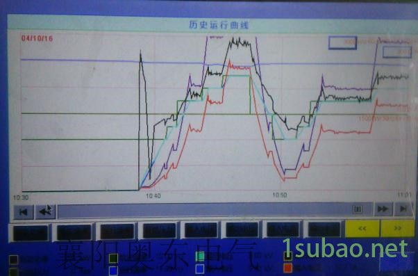 河北秦皇岛市抚宁区 高压变频器 10KV提升机高压变频器 注重细节图6