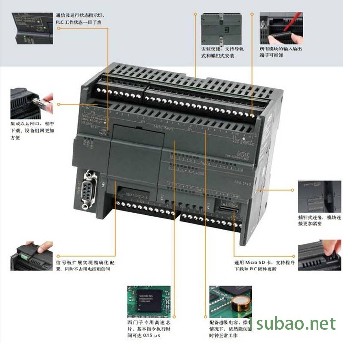 6SE7027-2TD61-Z ，西门子主驱动 矢量控制 反用换流器 紧凑型设备 。西门子变频器 伺服变频器 工程变频器图4