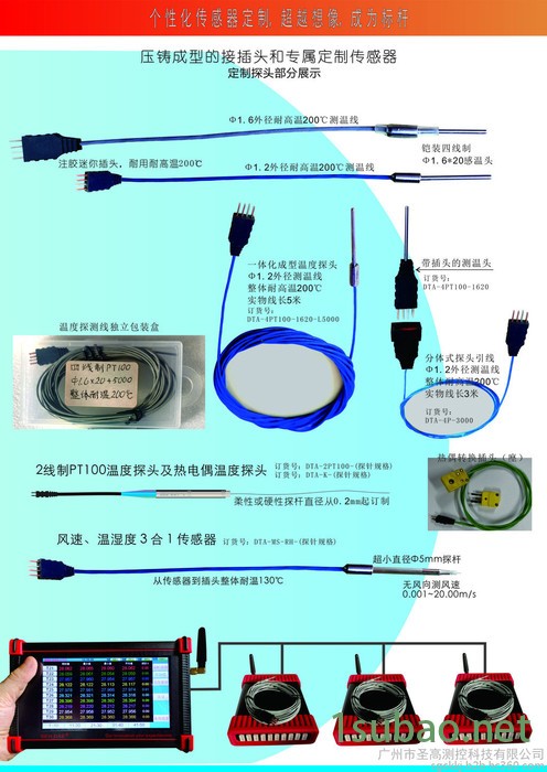 SENDTASENDTA-PT100 温度探针 高精度温度传感器 高精度温度传感器定制图3