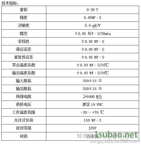 测力传感器众诚 轮辐拉压力传感器 轮辐拉力传感器 撞击力传感器图4