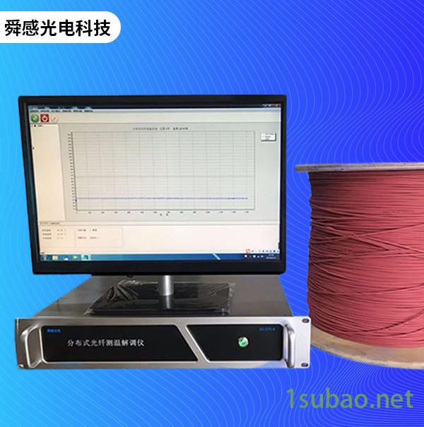 山东舜感光电 销售 光纤光栅温度传感器  光纤光栅感温火灾探测器 感温光纤传感器  欢迎来电咨询 欢迎来电咨询图2