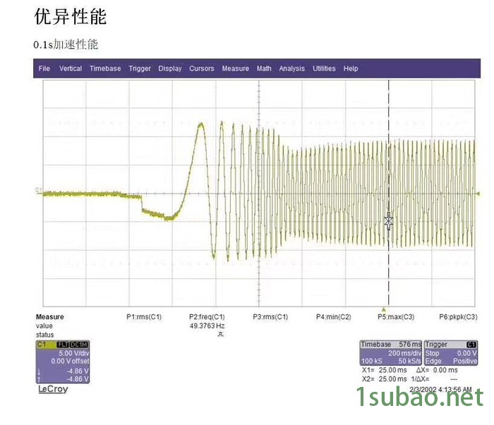 yuddian/宇电AF10通用型电流矢量变频器图3