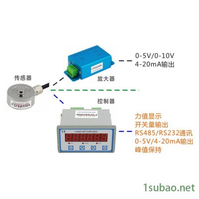 50kg压力传感器100kg压力测量200kg负荷传感器