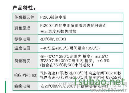 汽车尾气高温温度传感器图3