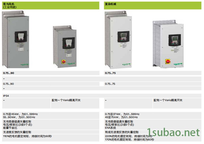 施耐德 变频器2.2kW三相200~240V，无EMC ATV312HU22M图3