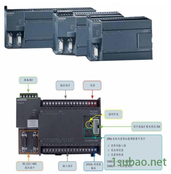 6SE7090-0XX84-0AG1 ，西门子闭环控制和控制模块  西门子功率部件模块 西门子程变频器  伺服变频器图8