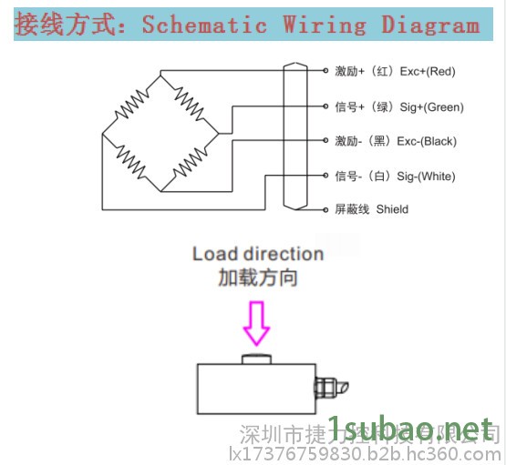 微型压力传感器3N-30N 捷力控J1040称重应变式传感器图4