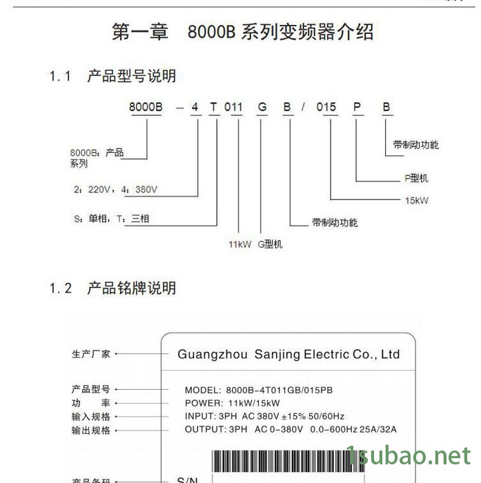 SAJ/三晶变频器，长沙三晶变频器，长沙三晶变频器代理，长沙三晶变频器销售图2