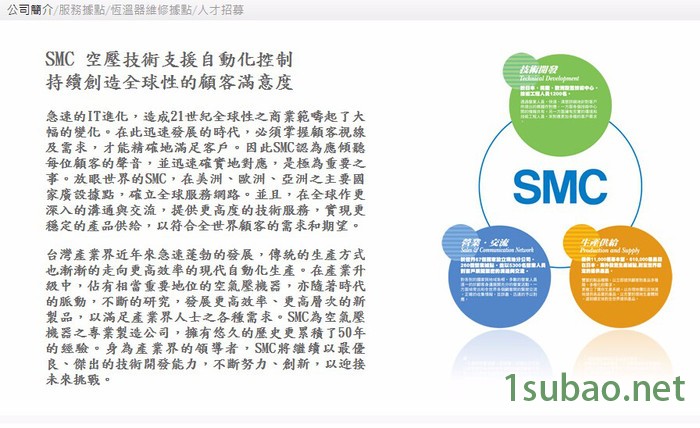 日本SMC压力传感器 ISE40A-01-R-M图2