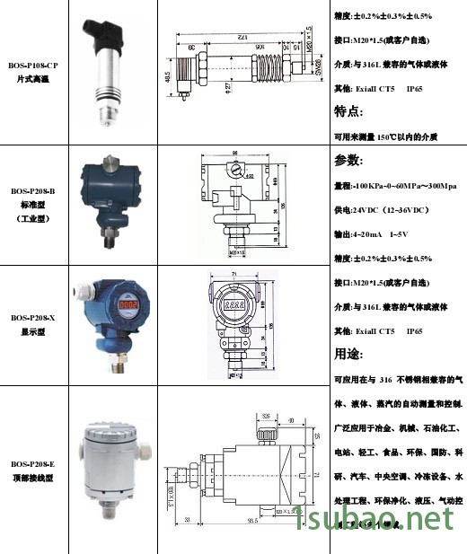 供应BOS-P108/208压力传感器图3
