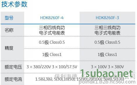 保利海德中外合资(HDK8260F)三相导轨式复费率电能表及电力仪表图7