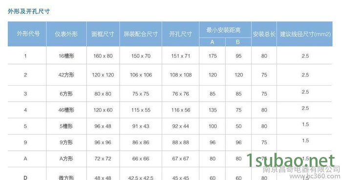 电力仪表 直销 三相电流电压组合 数显表等 LCD 开孔多样图2