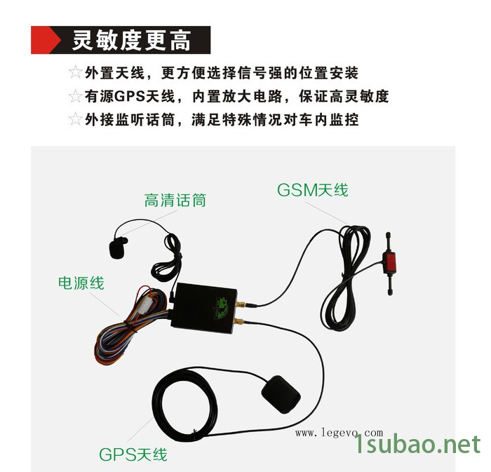 【厂家】温度传感器GPS定位跟踪器配件，可实时监控车厢温度图2