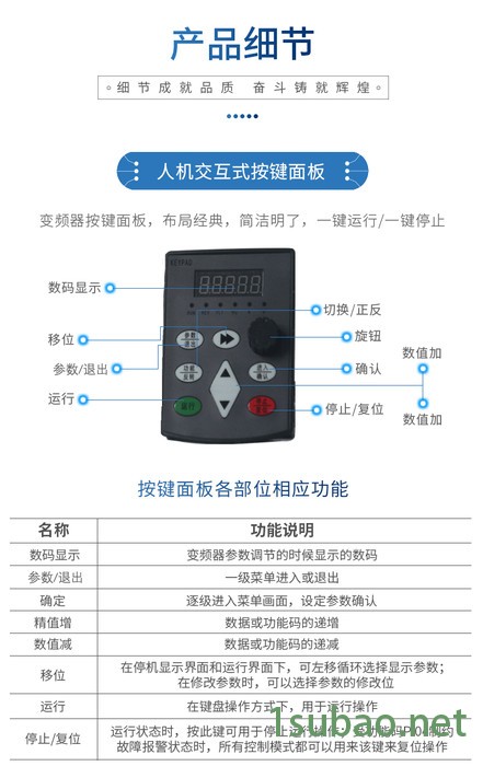 意工科技变频器矢量重载工业级专用变频器0.75kw-55kw图6