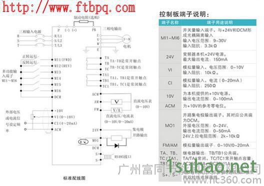 特价 供应  金田380V-2.2KW高性能矢量变频器 高性能通用变频器图3