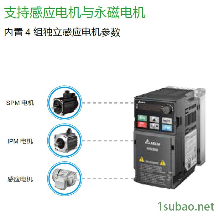 台达变频器VFD2A8MS21ANSAA，MS300变频器,0.4KW,单相230V图7