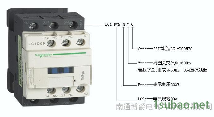 专用变频器图2
