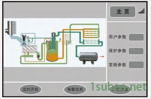 德石顿DIV880 永磁螺杆变频器 变频器图2