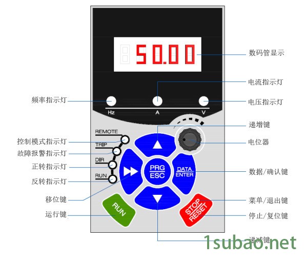 海为E2.2T4经济型变频器海为湖北总代 海为变频器图3