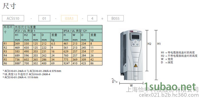 ABB恒转矩变频器图2