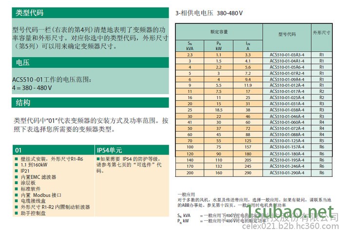 ABB恒转矩变频器图6