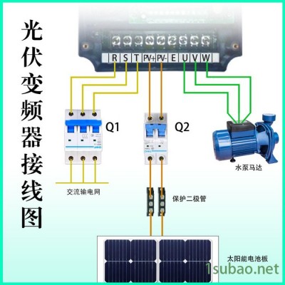 意工光伏输入市电输入220V0.75kw太阳能水泵风机变频器深圳** 水泵变频器
